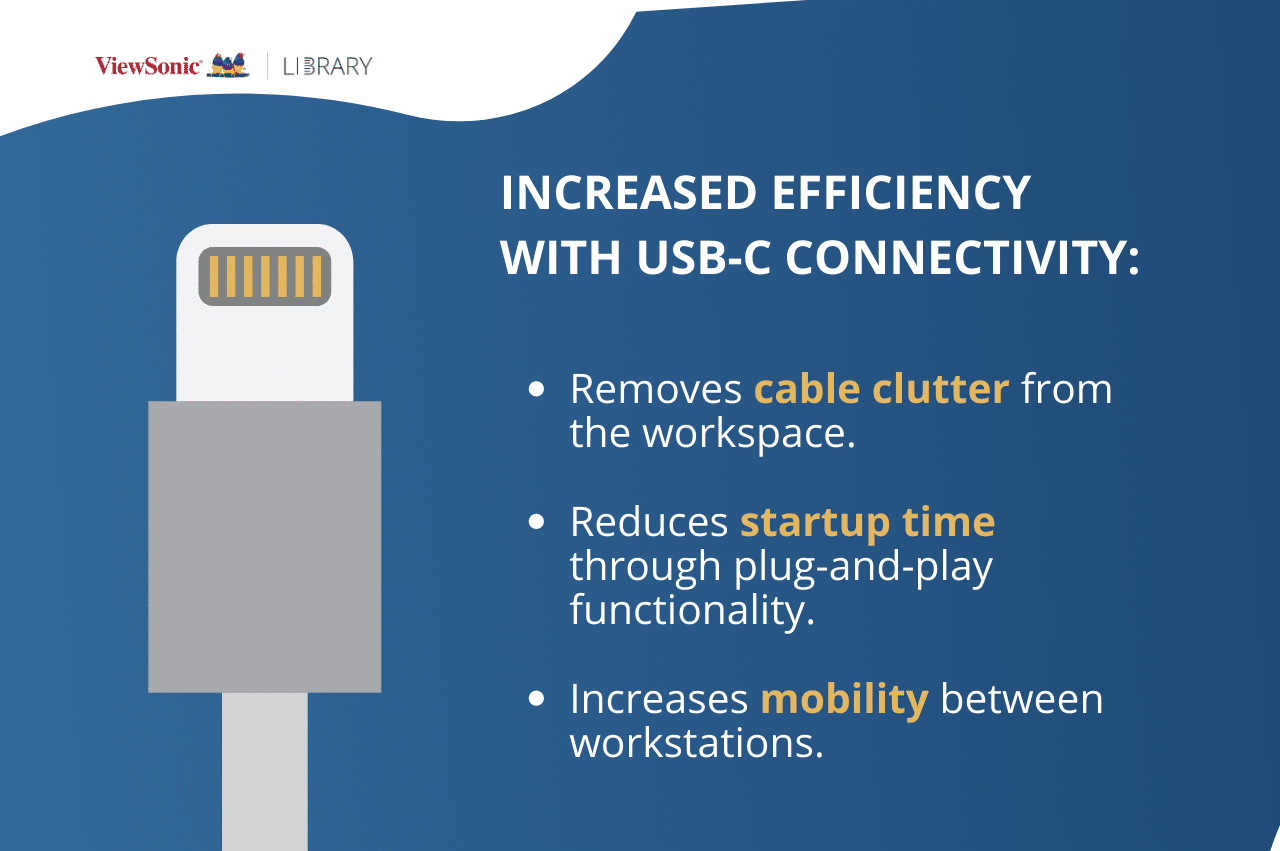 home office efficiency increased with usb-c